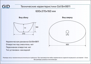 Раковина накладная GID Bm9811 64х37 53337 Черный Матовый. Фото