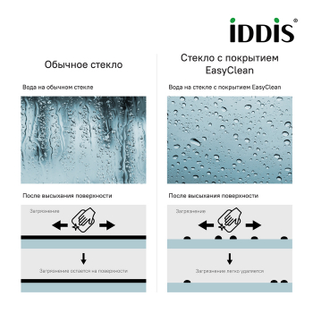 Душевой угол IDDIS Slide 120х90 SLI6BS2i23. Фото