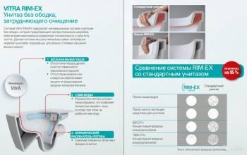 Унитаз подвесной Vitra S20 7741B003-6003. Фото