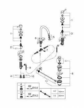 Смеситель для раковины GROHE Concetto 20216001. Фото