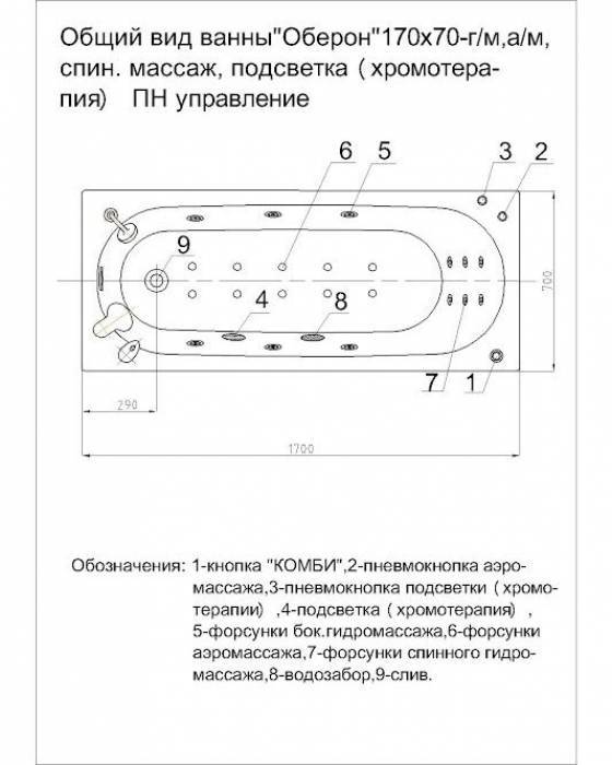 Ванна АКВАТЕК Оберон 170х70 без гидромассажа. Фото